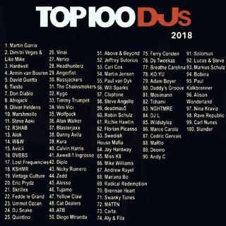 2018 全球百大排名 TOP 100 DJs