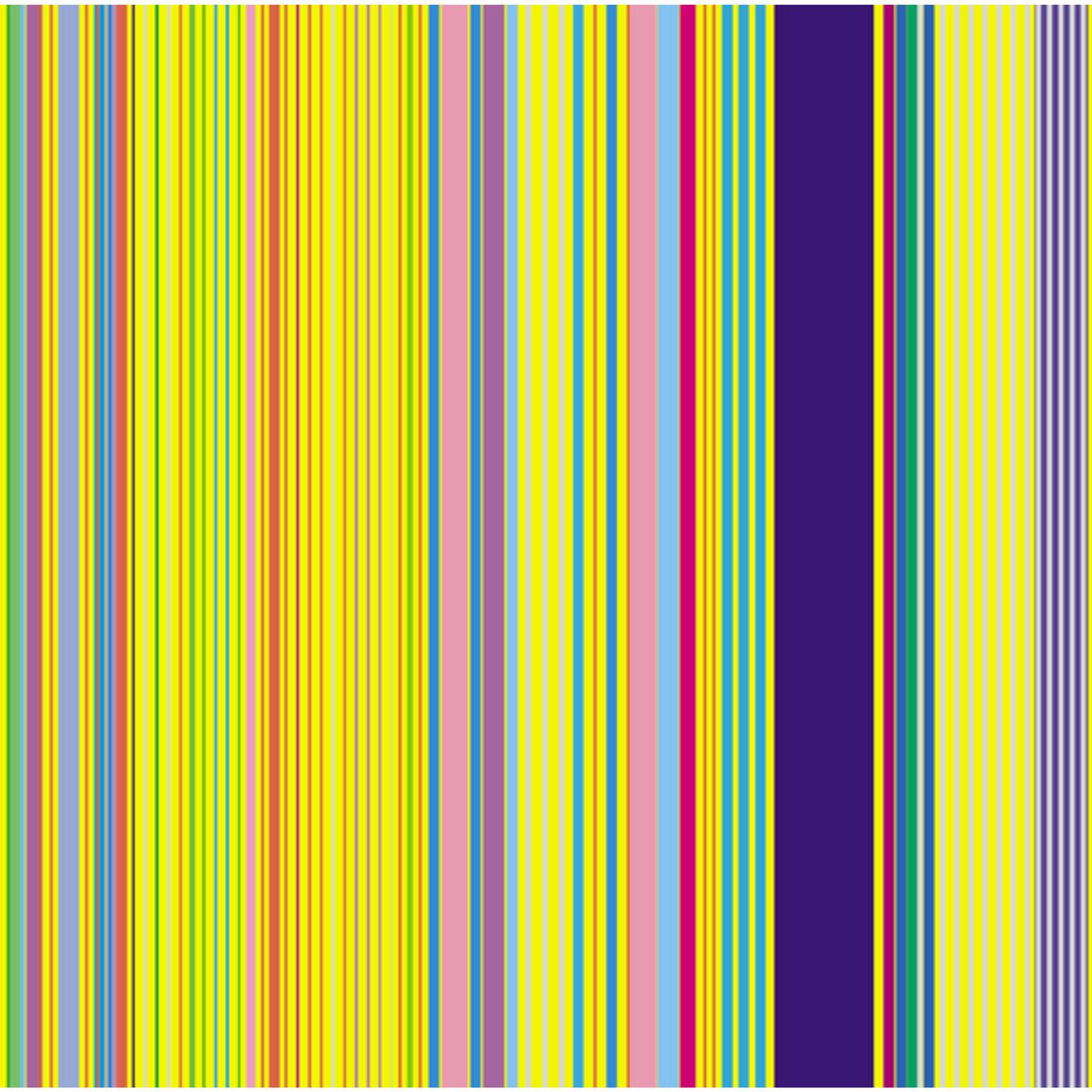 The Best of L'Arc~en~Ciel 1994-1998