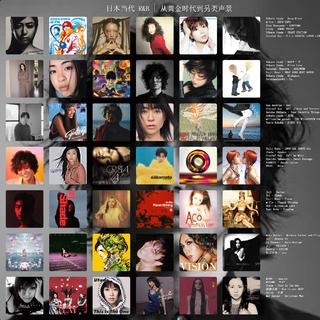 日本当代 R&B  | 从黄金时代到另类声景