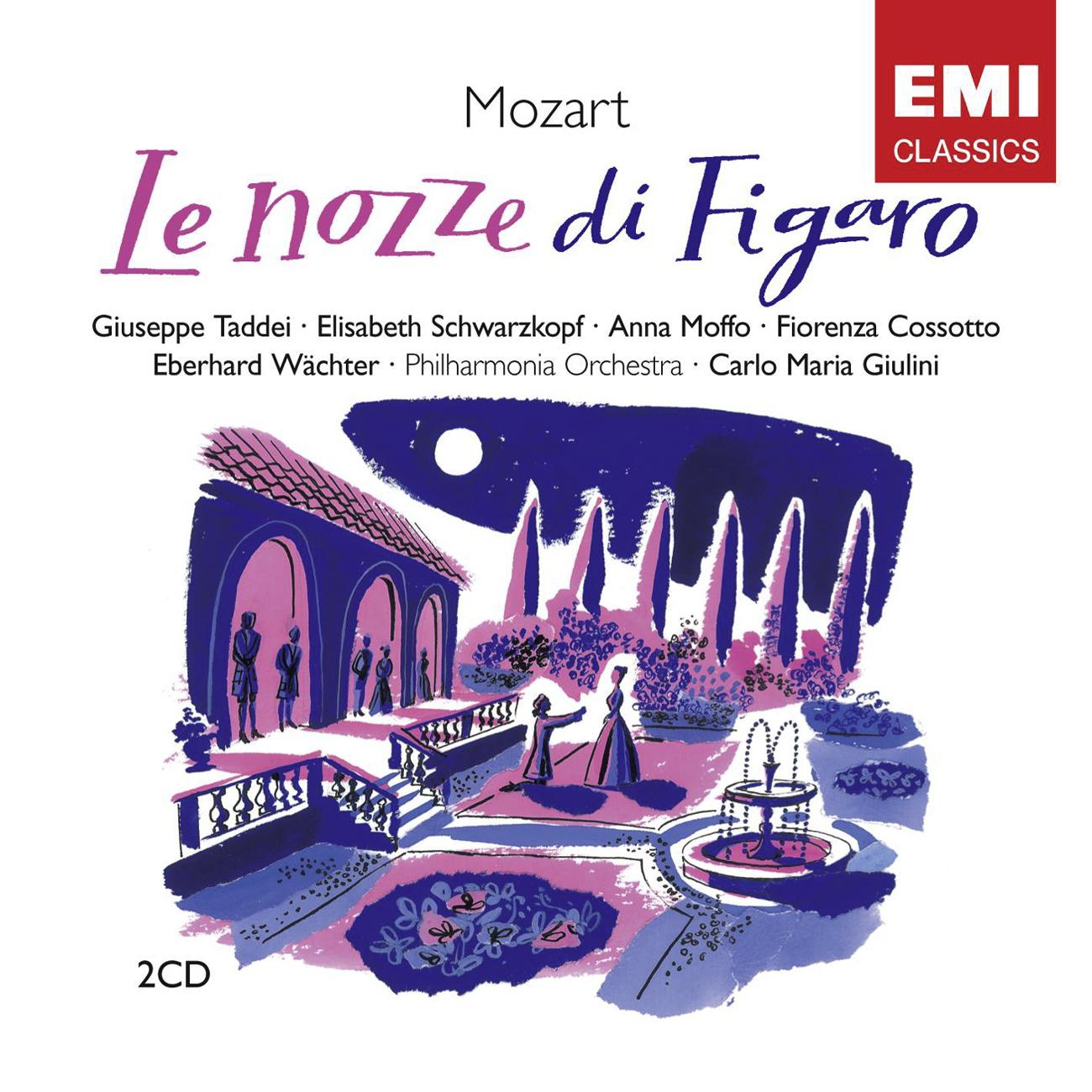 Mozart: Le Nozze di Figaro专辑