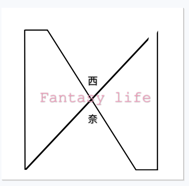 Fantasy life专辑