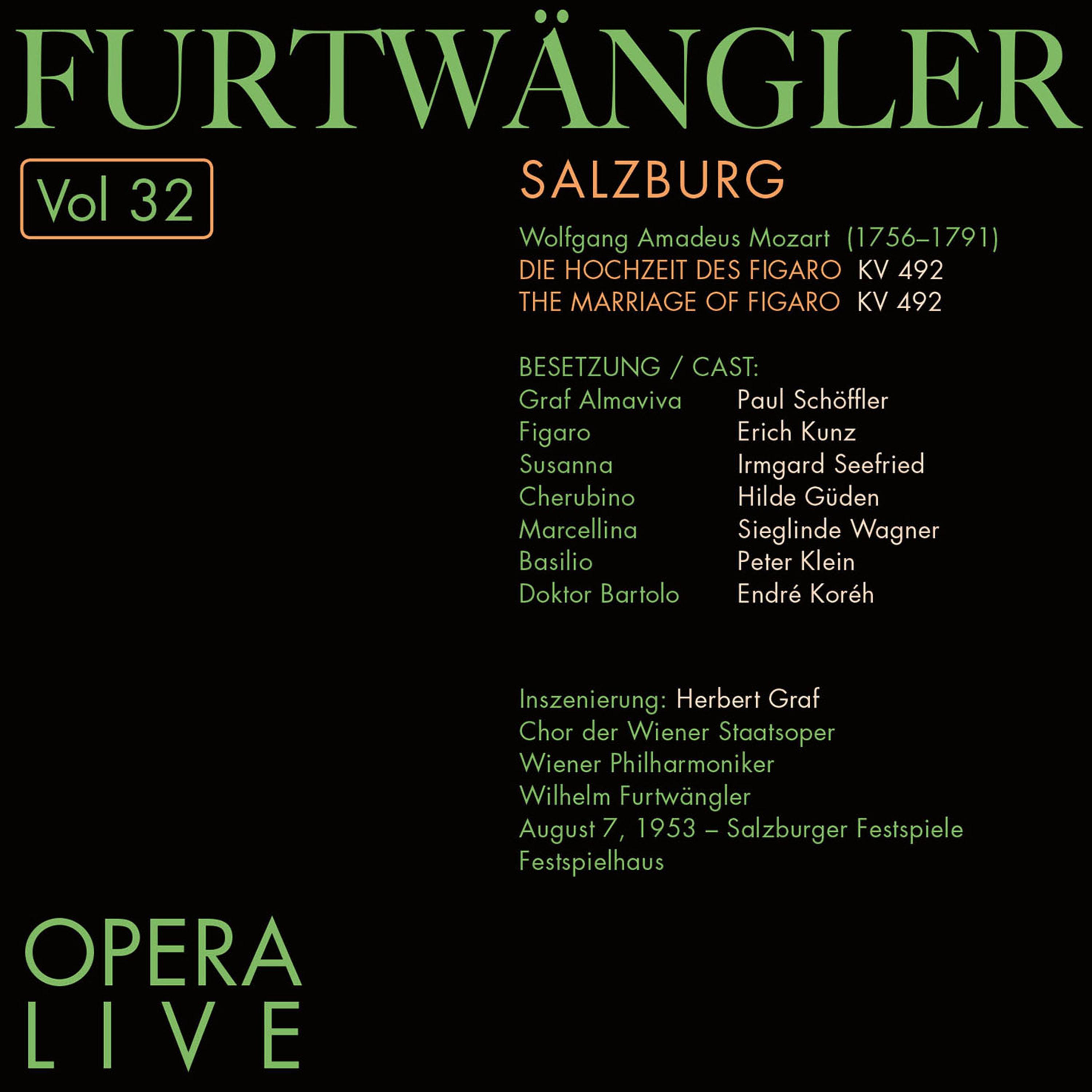 Furtwängler - Opera Live, Vol.32专辑