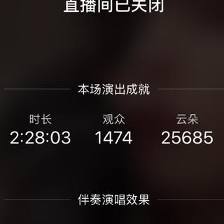 上苍每天都会给我一个小惊喜