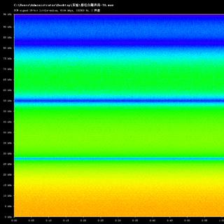煲耳机 白噪音 粉红噪音 母带级无损 192Khz