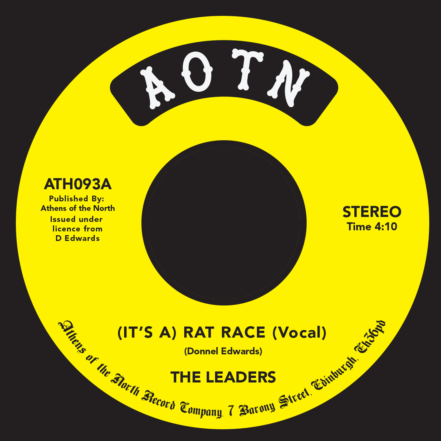 (It's A) Rat Race