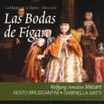 Mozart: Las Bodas de Fígaro