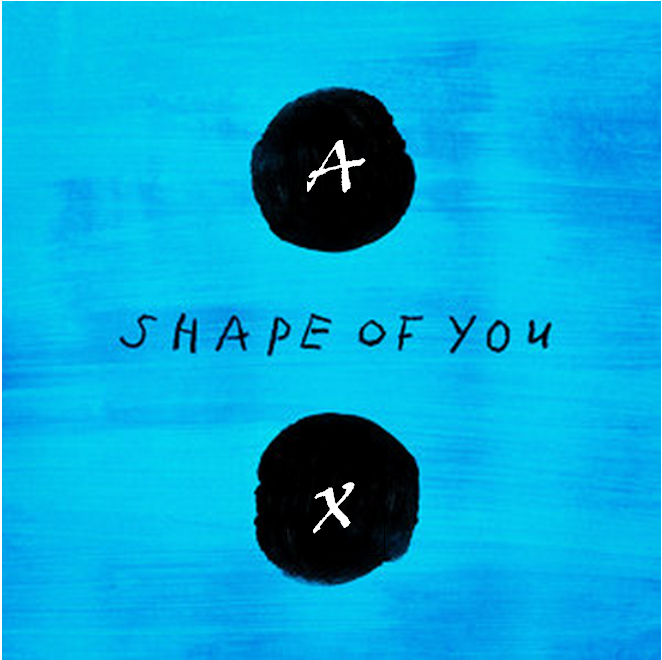 Shape of You (Alxlc Remix)专辑