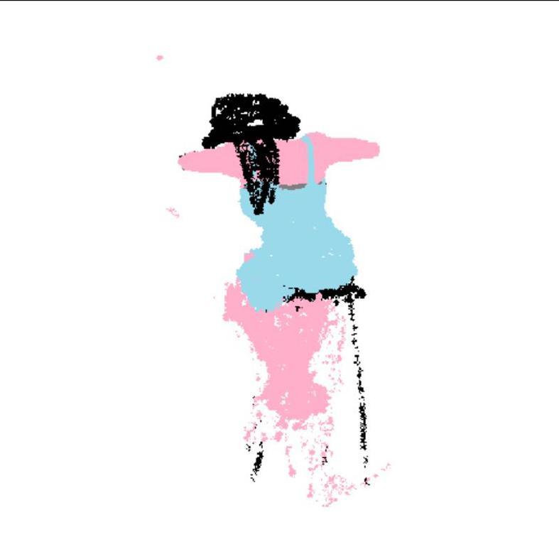 色彩斑斓的