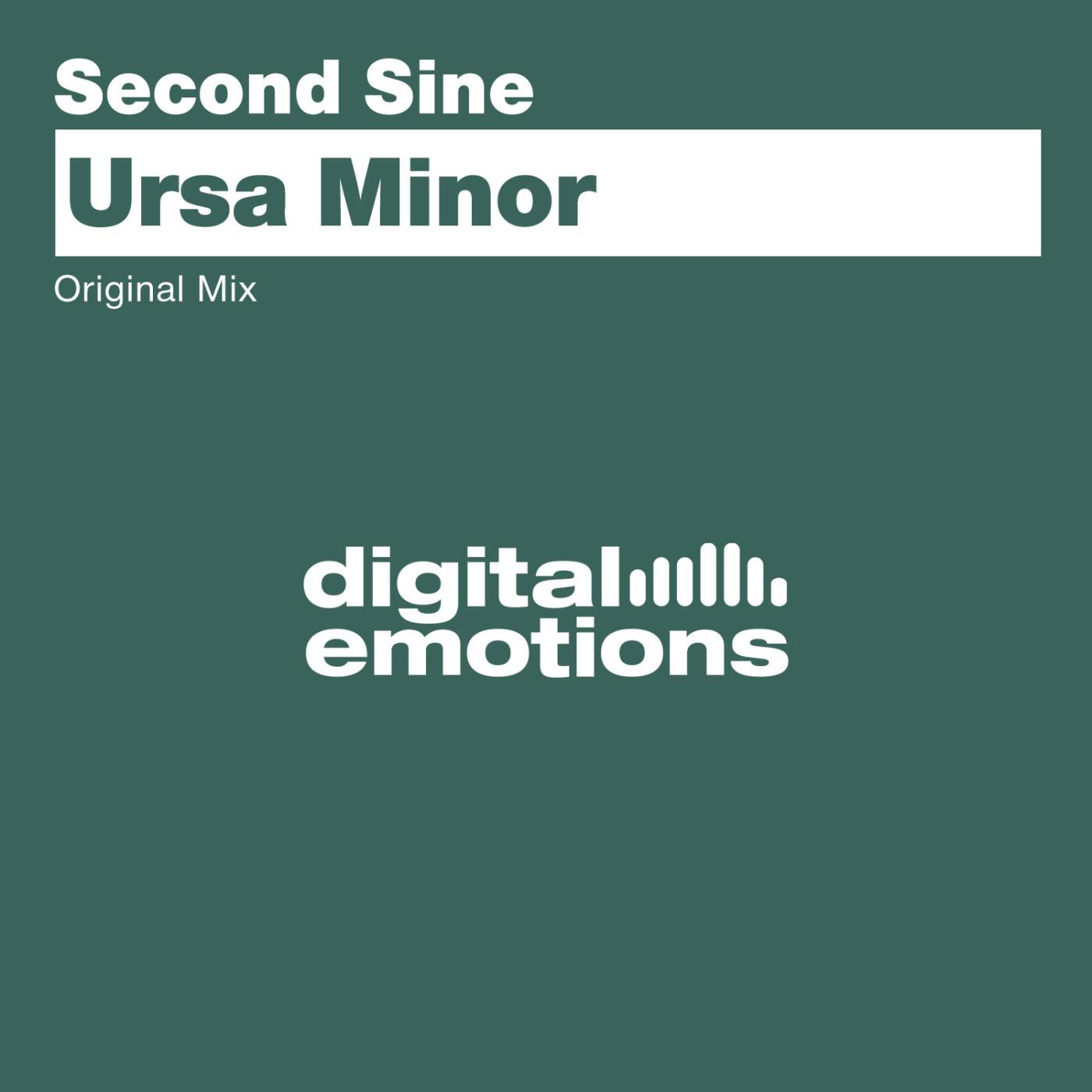 Ursa Minor