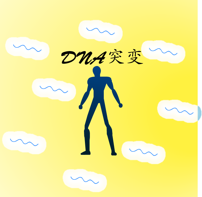 DNA突变专辑