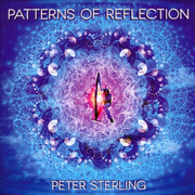 Patterns Of Reflection