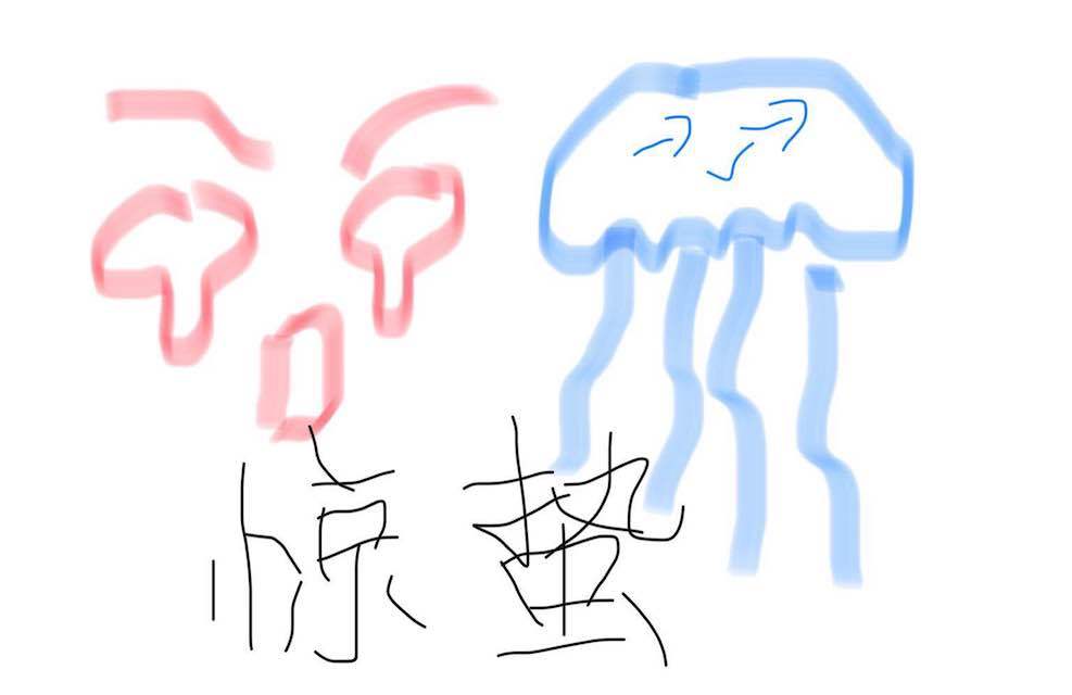 惊蛰