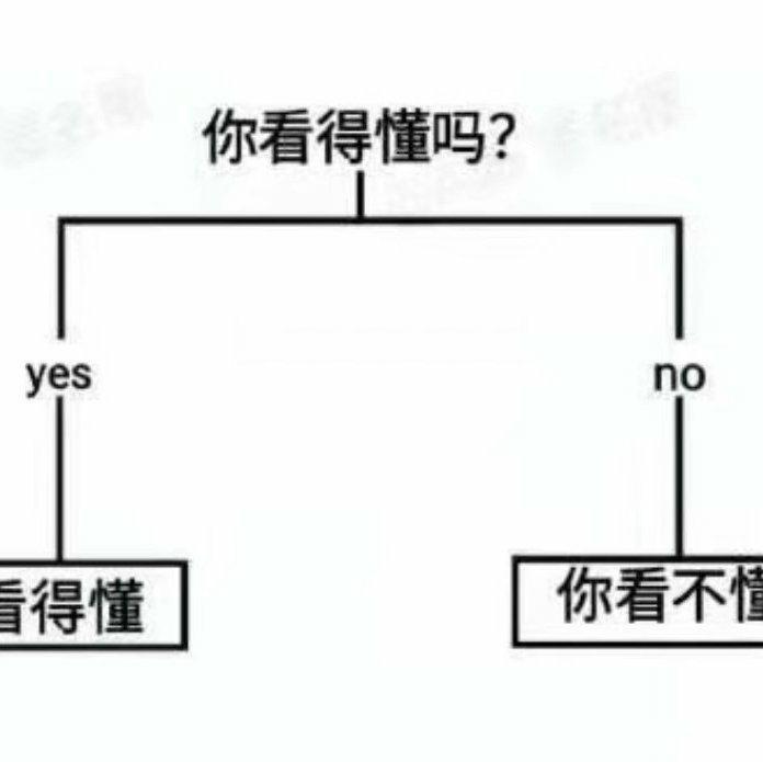crimewave「meme」 - 你是来找meme的吧!!!!(含梗图) - 电台节目 - 网易云音乐