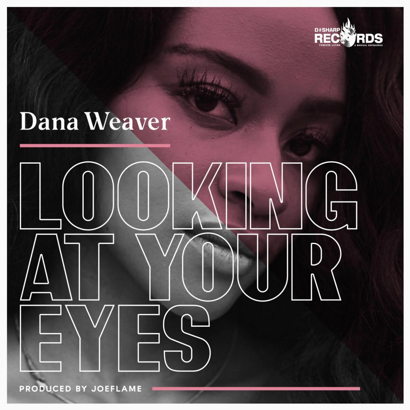 Looking at Your Eyes