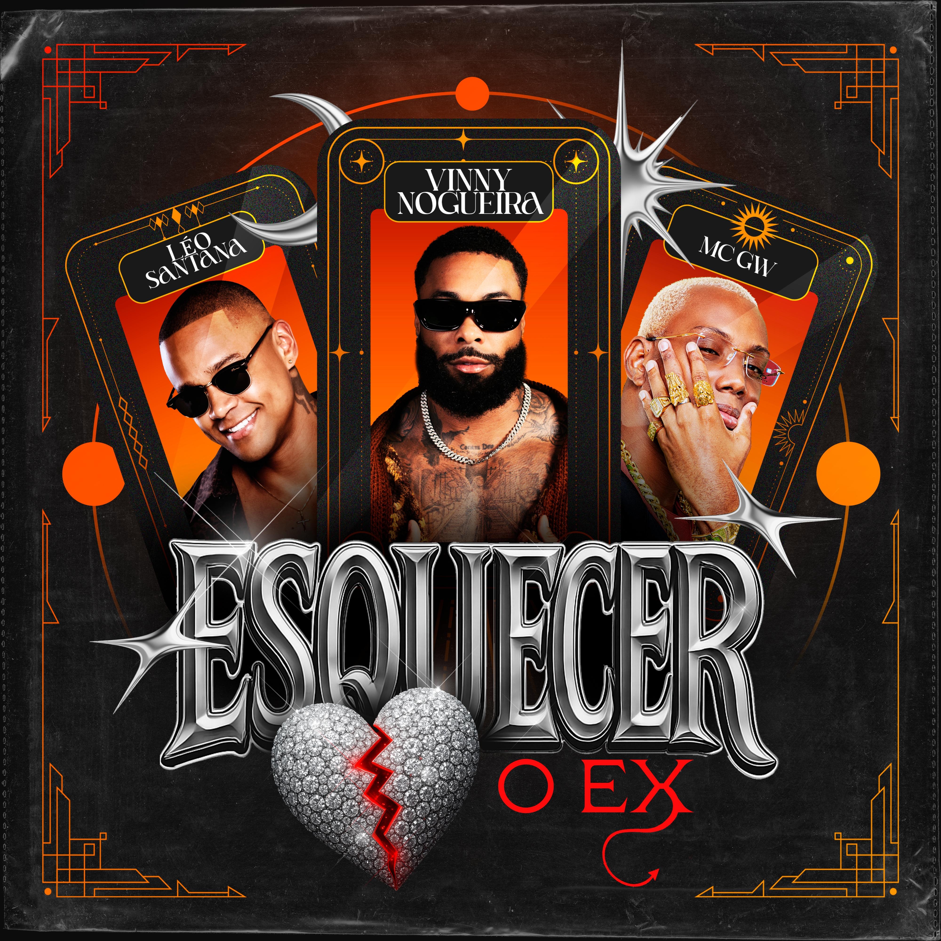Esquecer o Ex