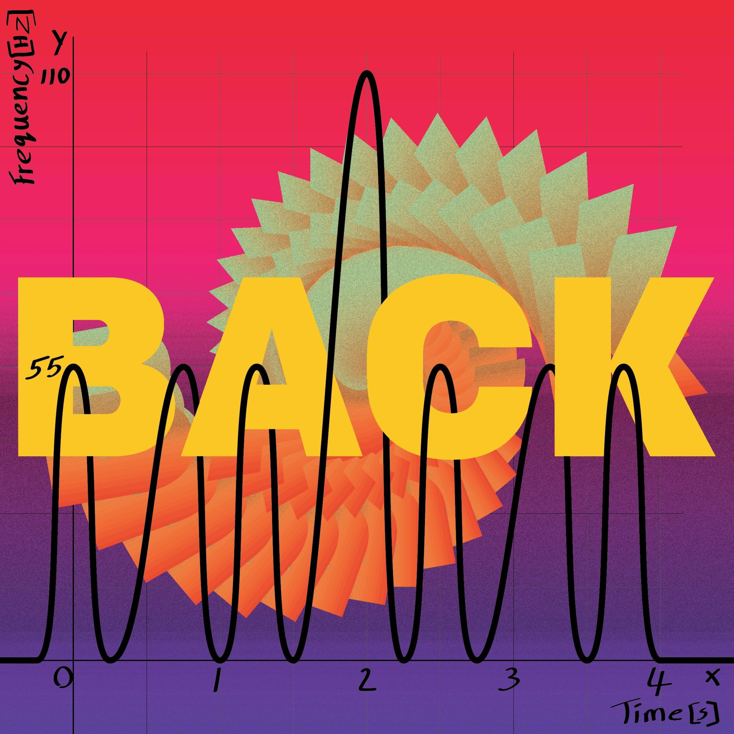 Back