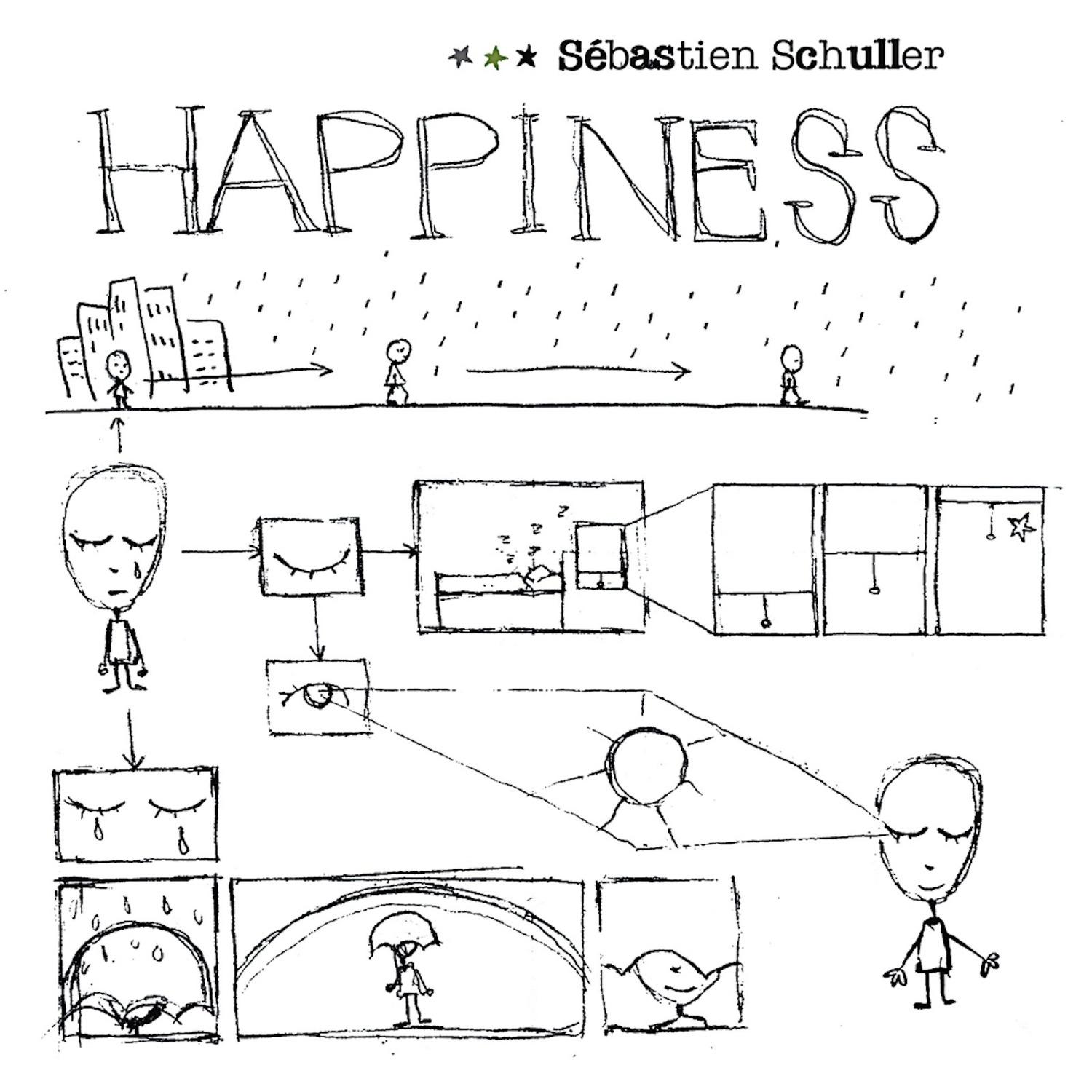 Happiness
