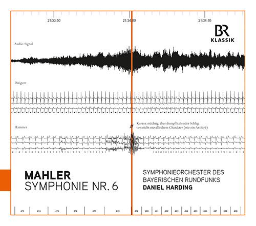 MAHLER, G.: Symphony No. 6 (Bavarian Radio Symphony, Harding)