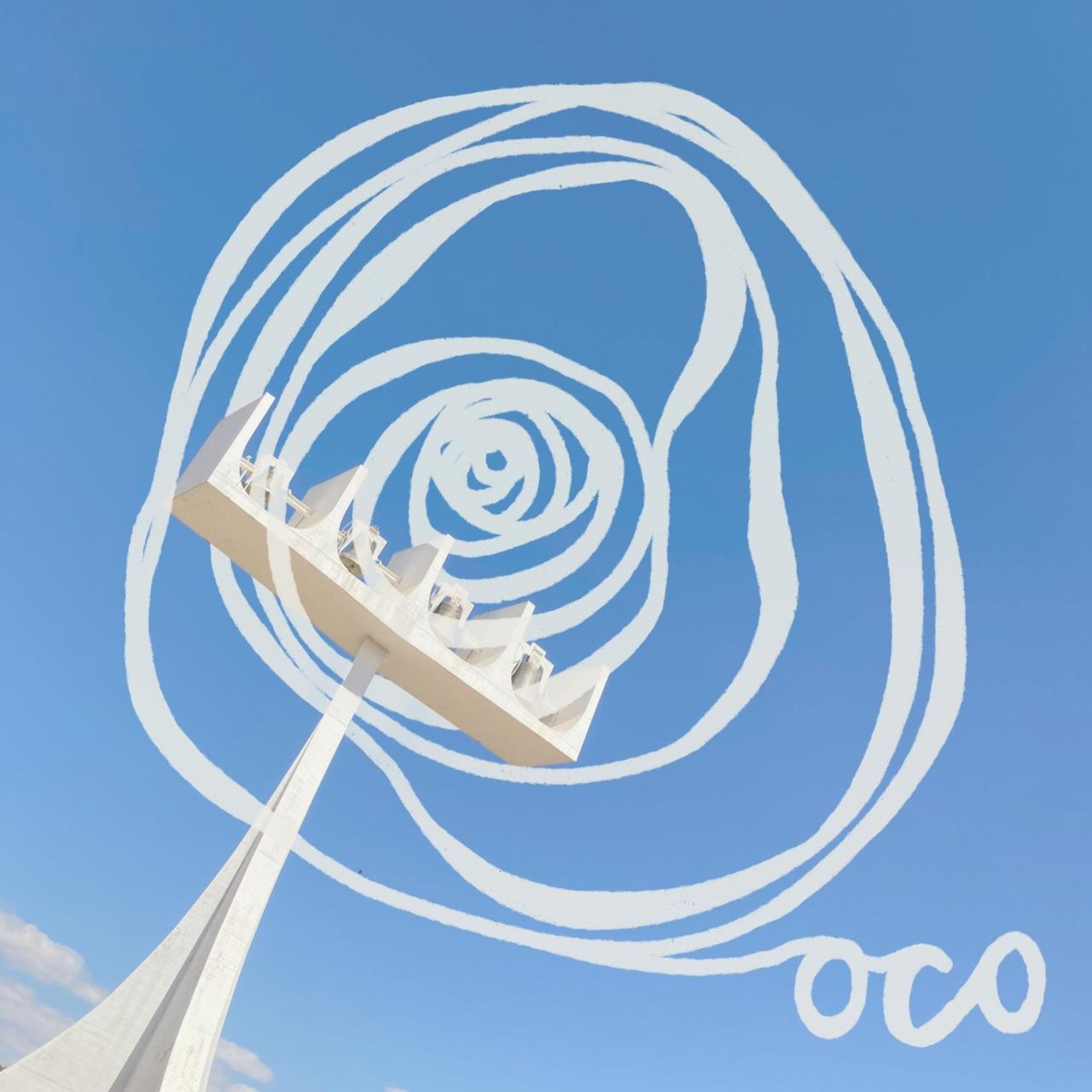 Oco