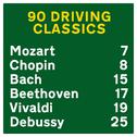 90 Driving Classics with Mozart, Chopin & Bach专辑