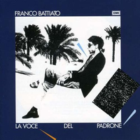 Summer On A Solitary Beach - Franco Battiato (unofficial Instrumental)