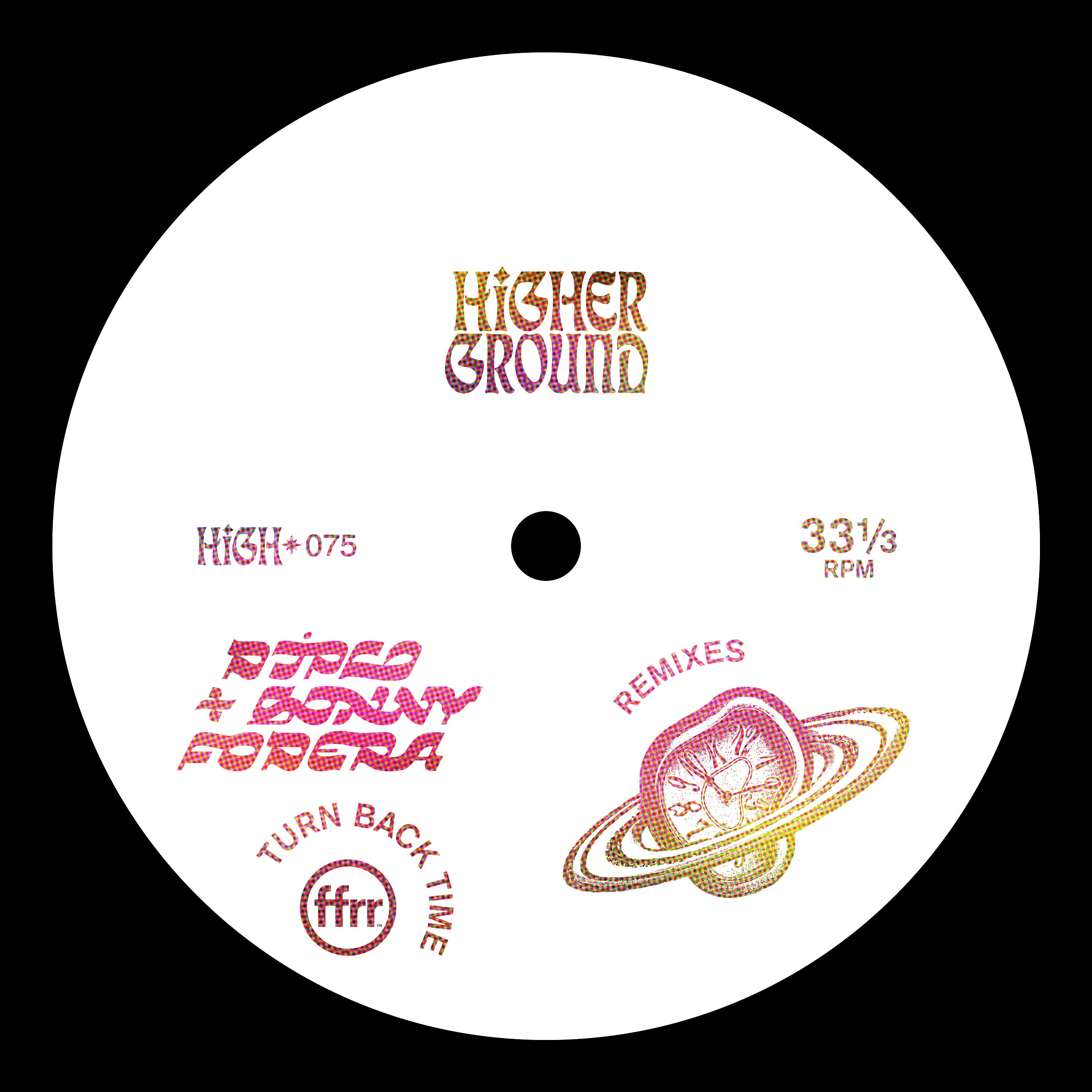 Turn Back Time (Remixes)