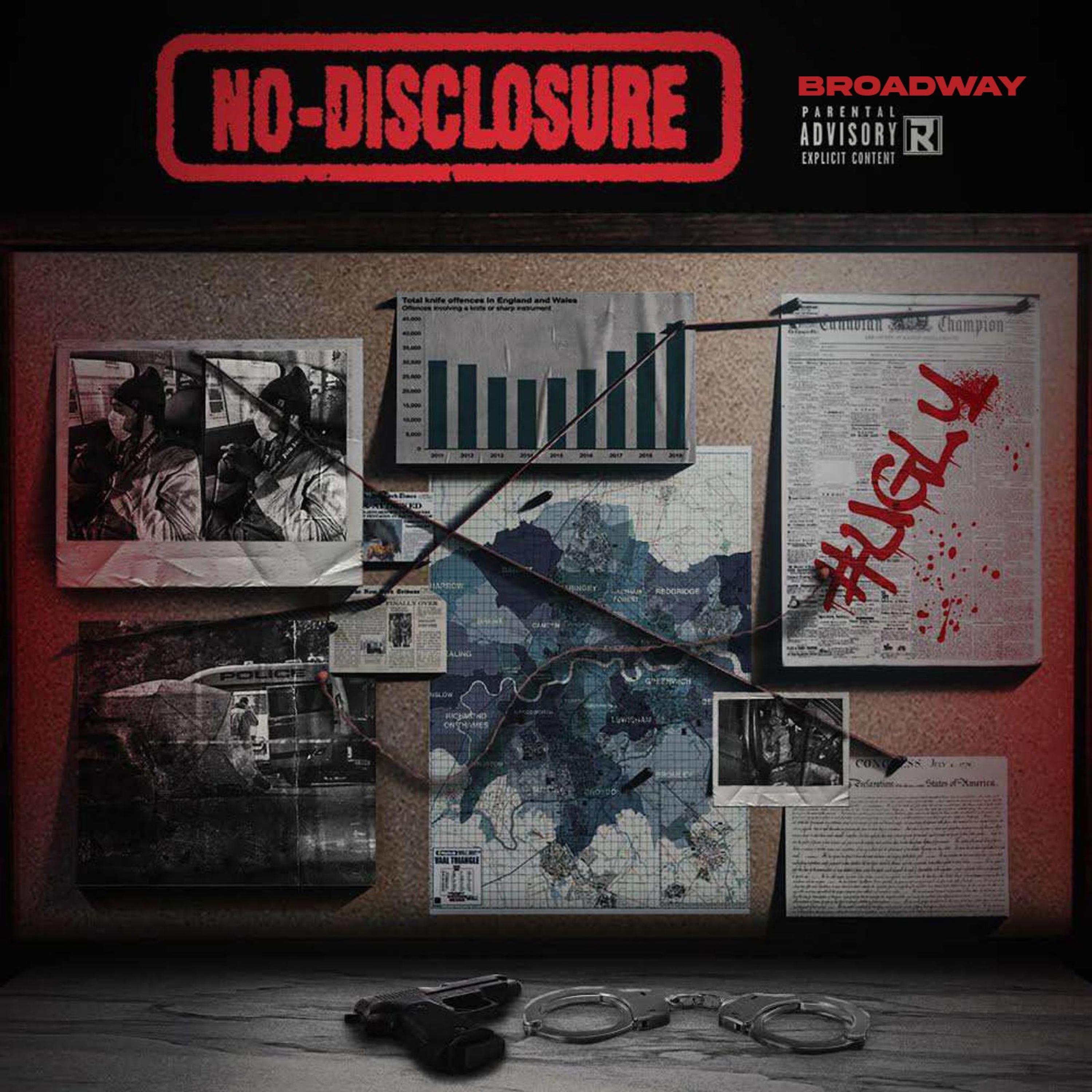 No Disclosure