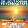 Noiland - Biting (Chill Out Lounge Relaxation 2020, Vol. 3 Dj Mixed)