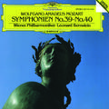 Symphony No.40 in G minor, K.550