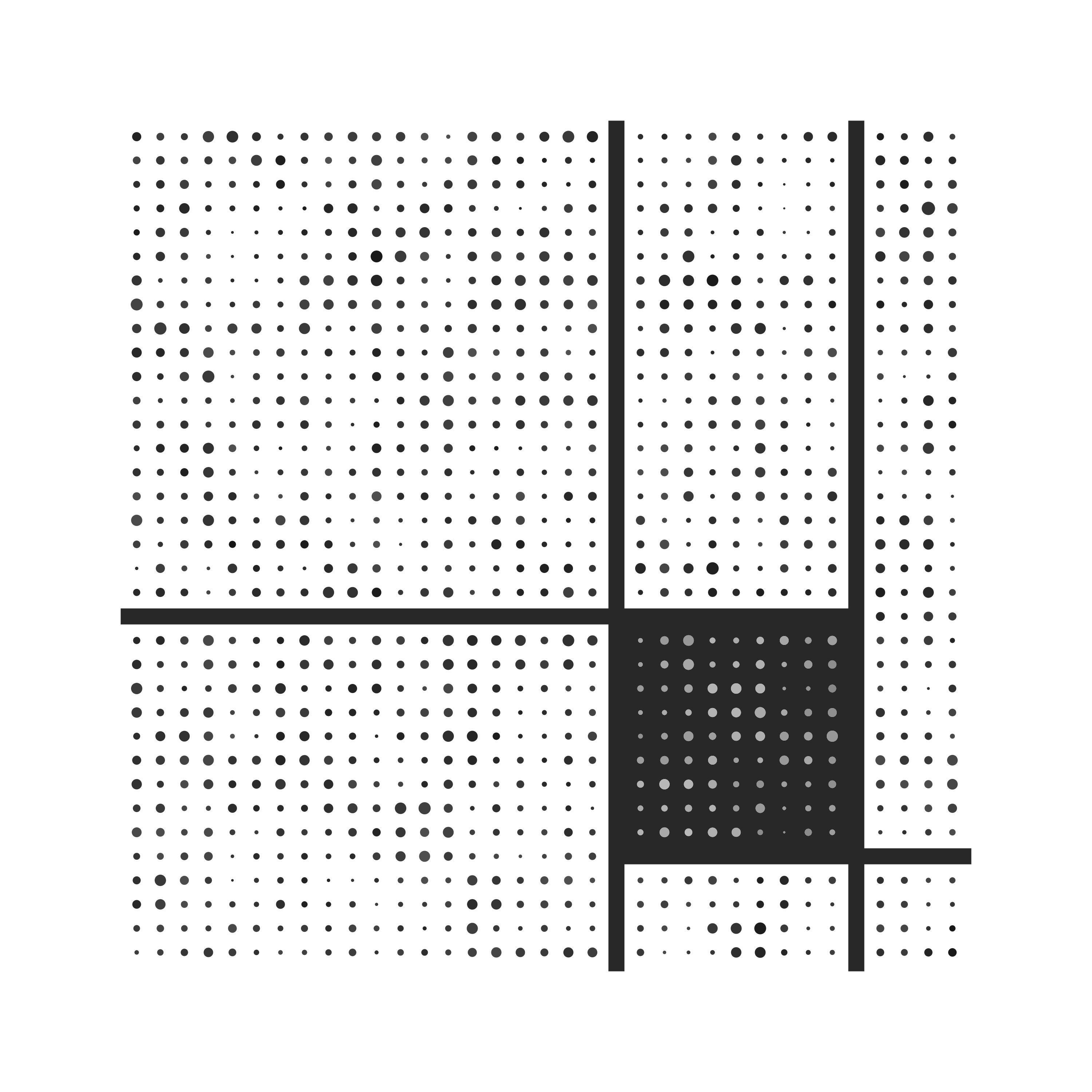 Position
