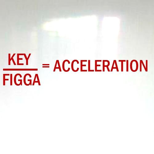 Acceleration