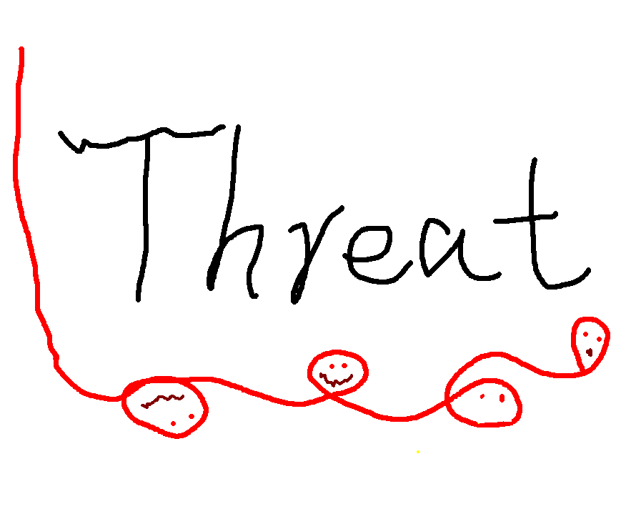 Threat专辑