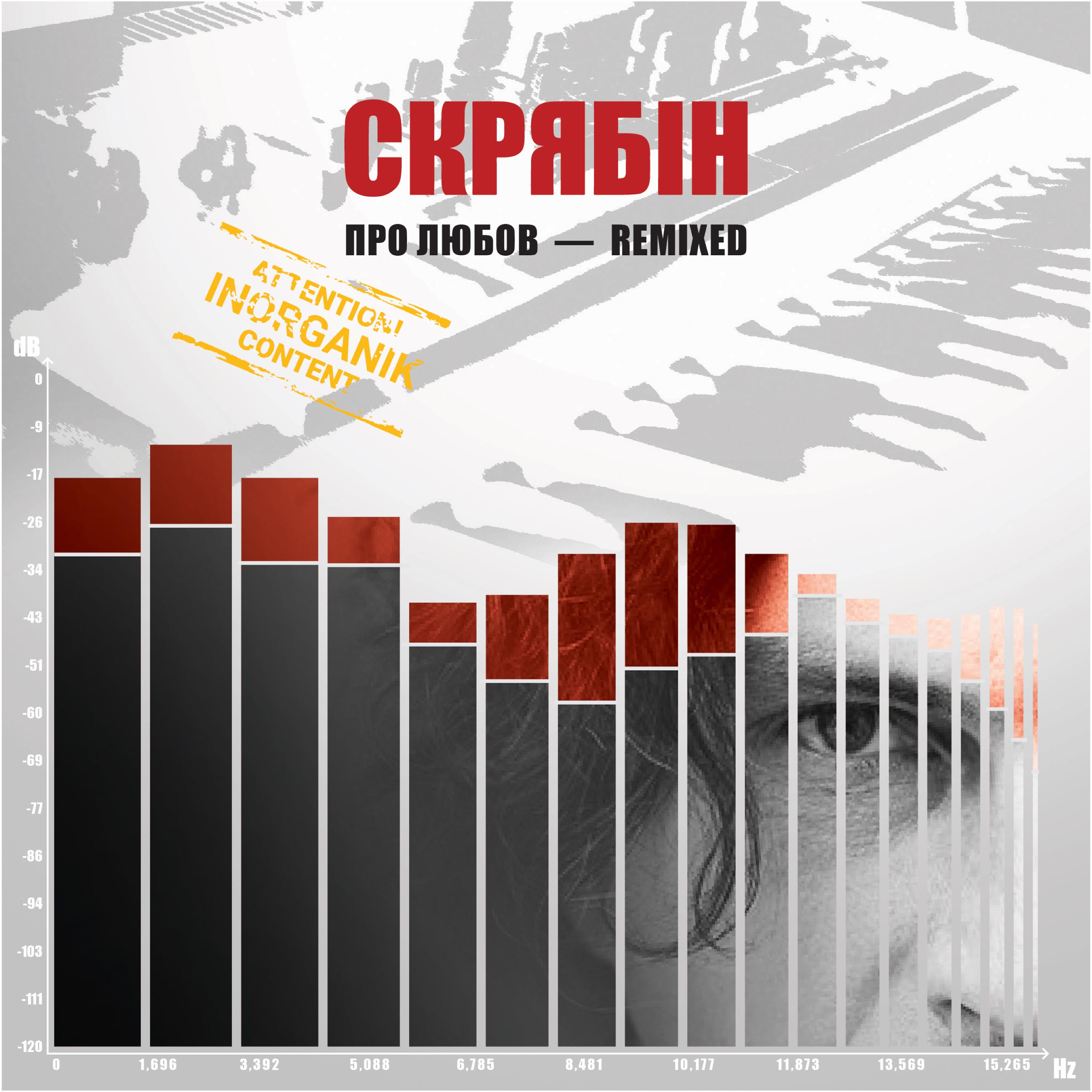Pro Lubov (Remixed)