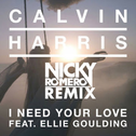 I Need Your Love Incl Nicky Romero Remix专辑