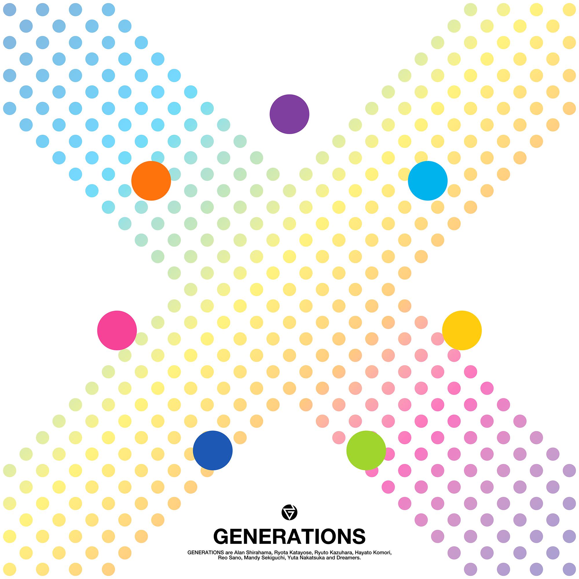 GENERATIONS from EXILE TRIBE - ワンダーラスト