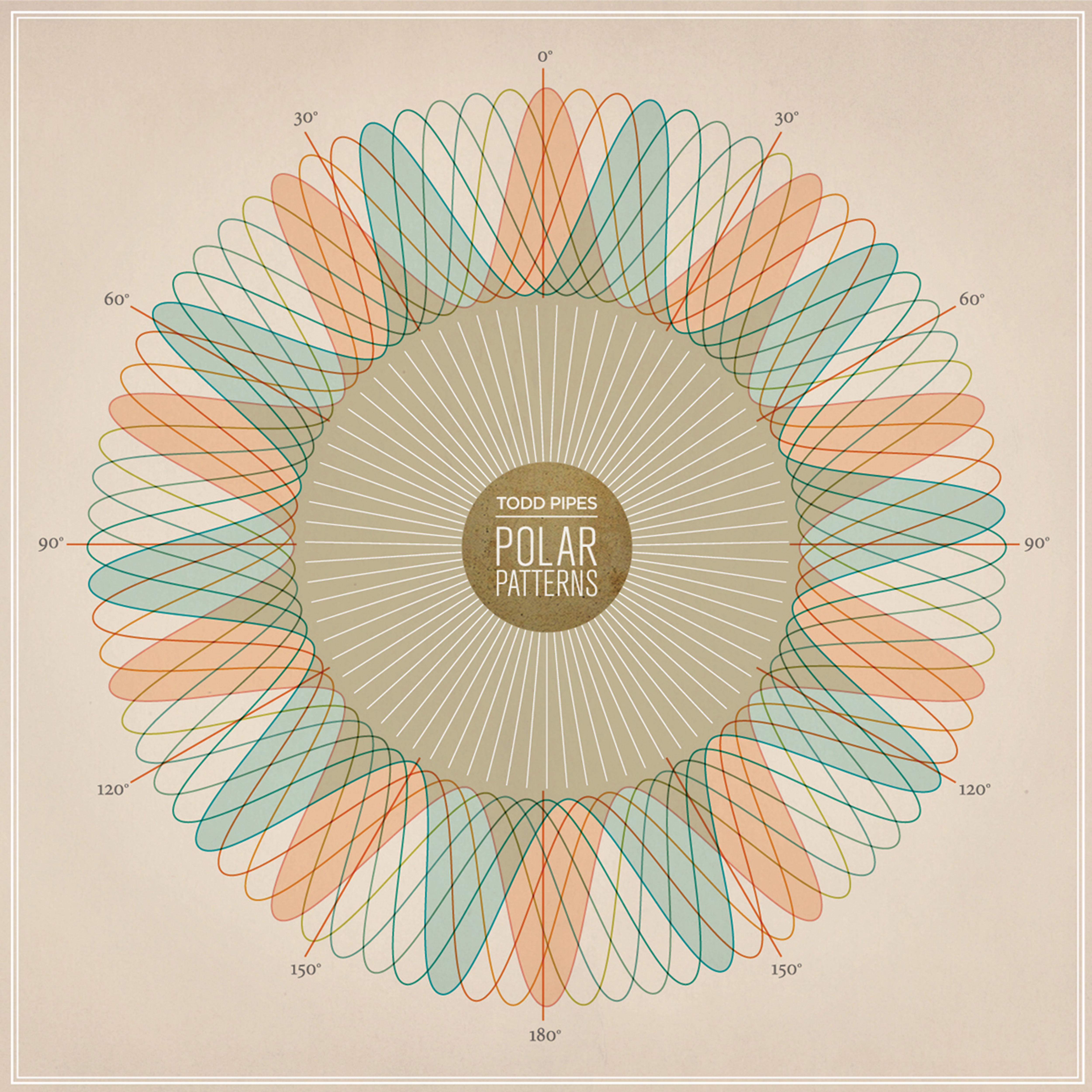 Polar Patterns