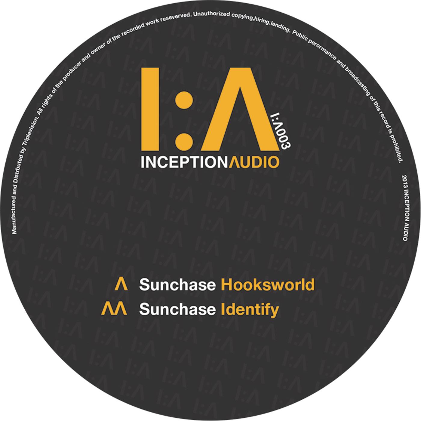 Hooksworld / Identify