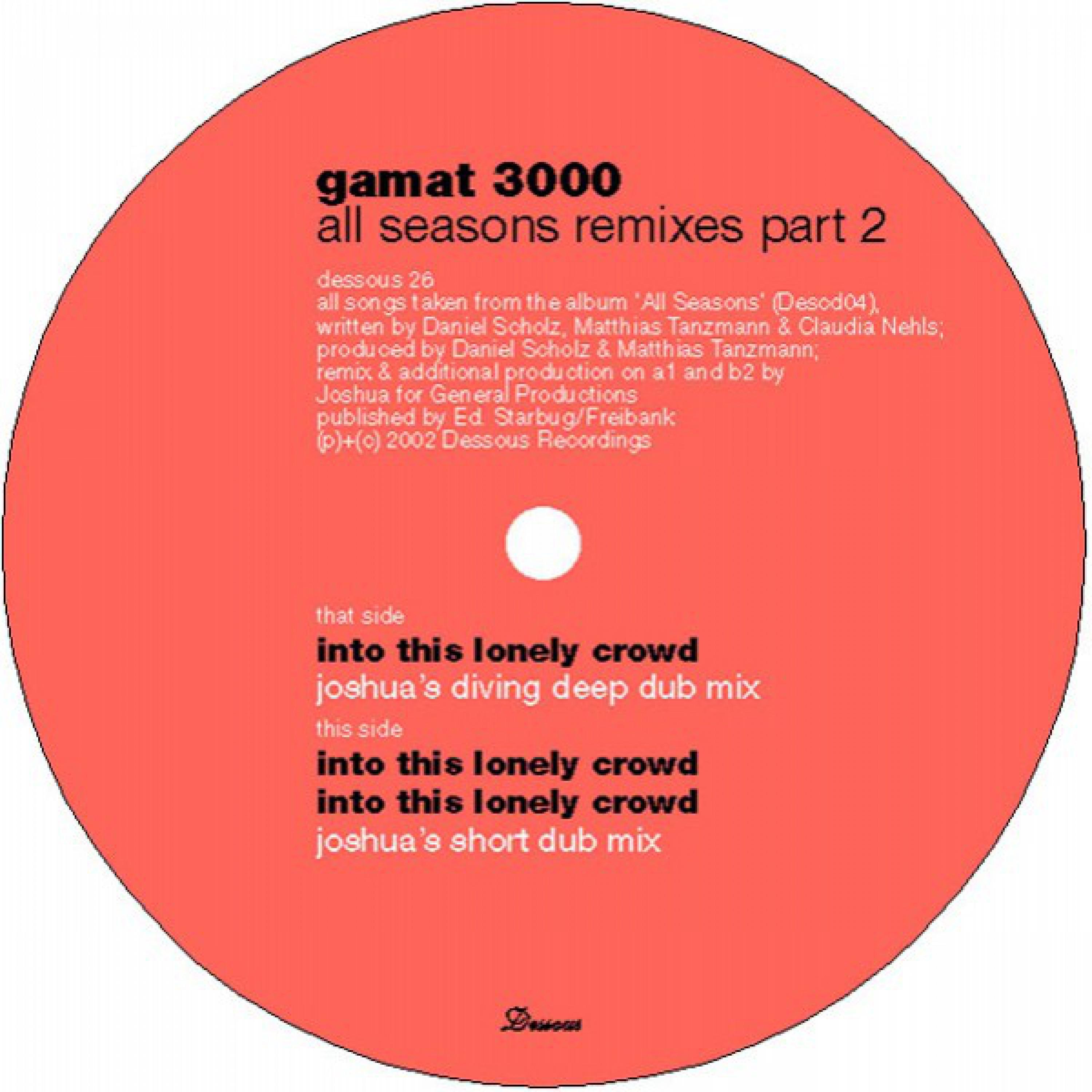 All Seasons Remixes, Pt. 2