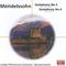 Mendelssohn: Symphonies Nos.3 & 4; Hebrides Overture专辑