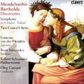 Felix Mendelssohn-Bartholdy Discoveries