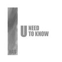 U need to know专辑