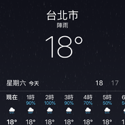 云烟成雨