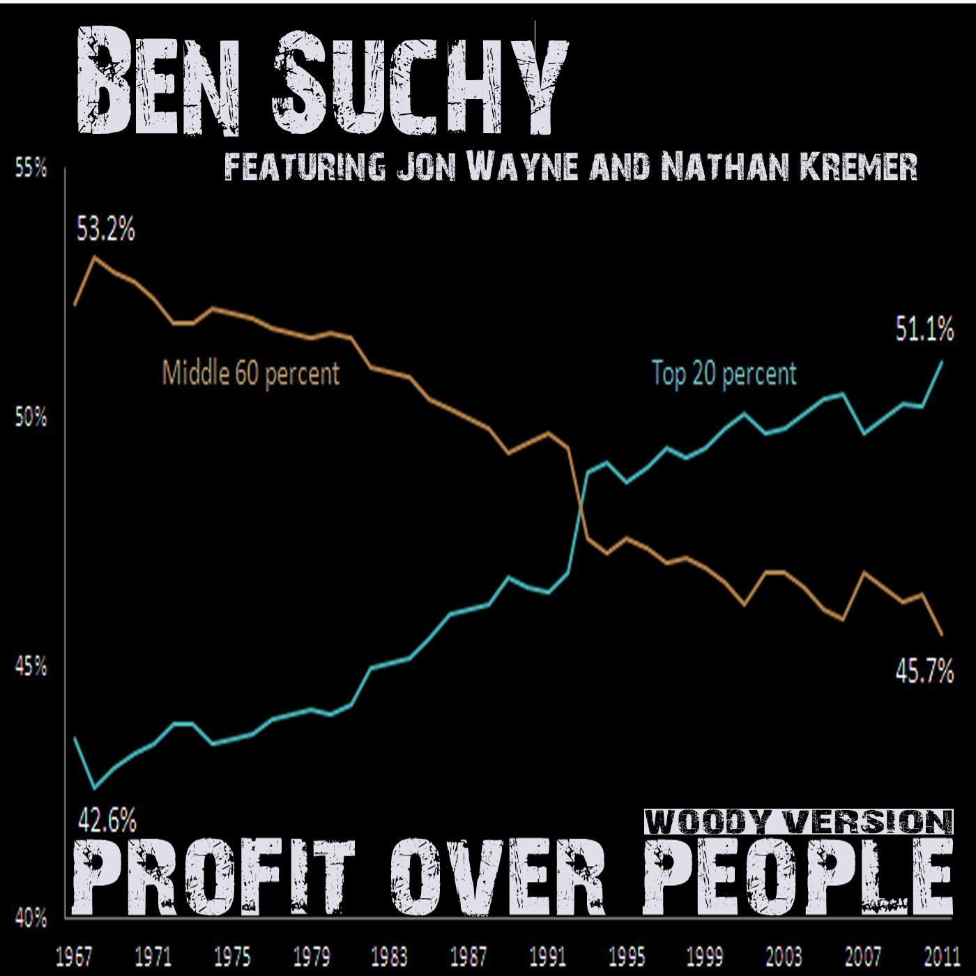Profit Over People (Woody Version) [feat. Jon Wayne & Nathan Kremer]