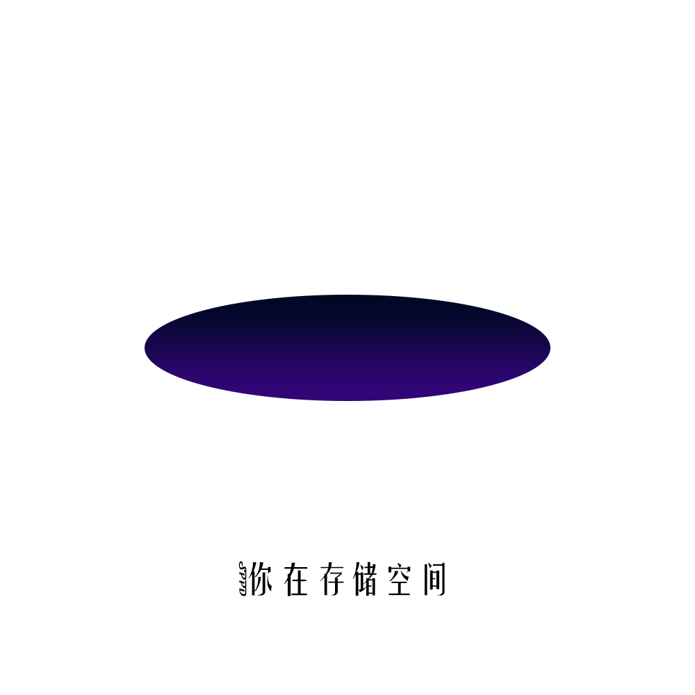 你在存储空间