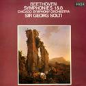 Beethoven: Symphonies Nos. 1 & 8专辑