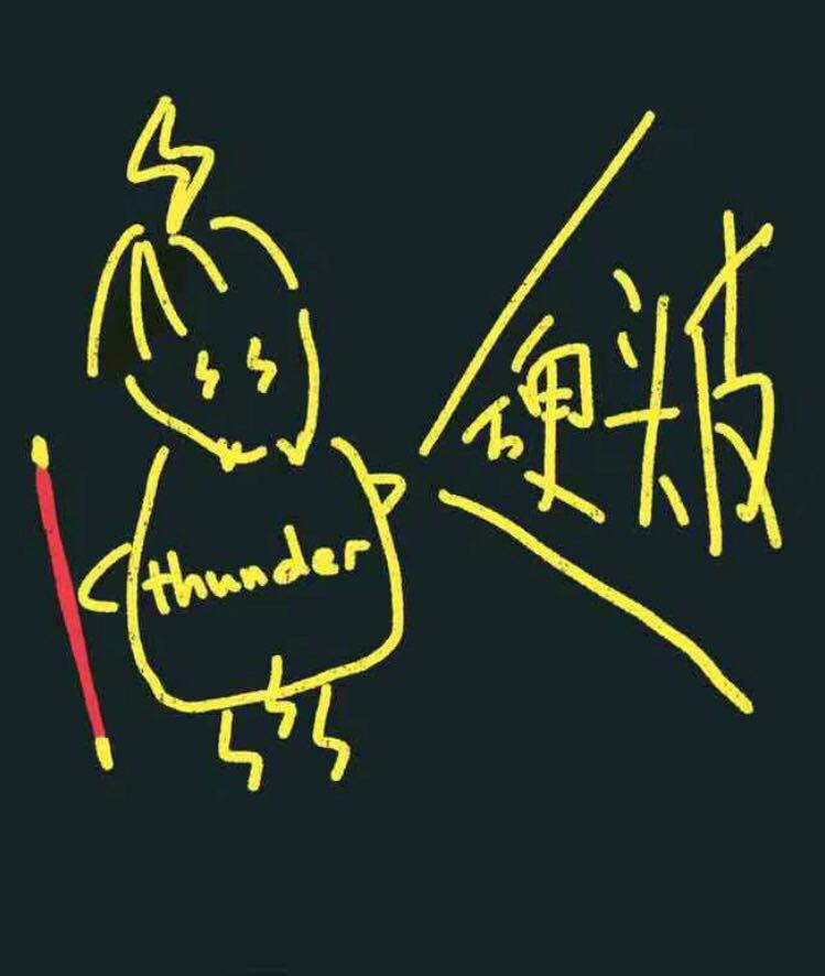 Thunder专辑