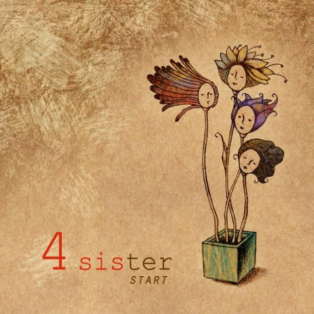Start