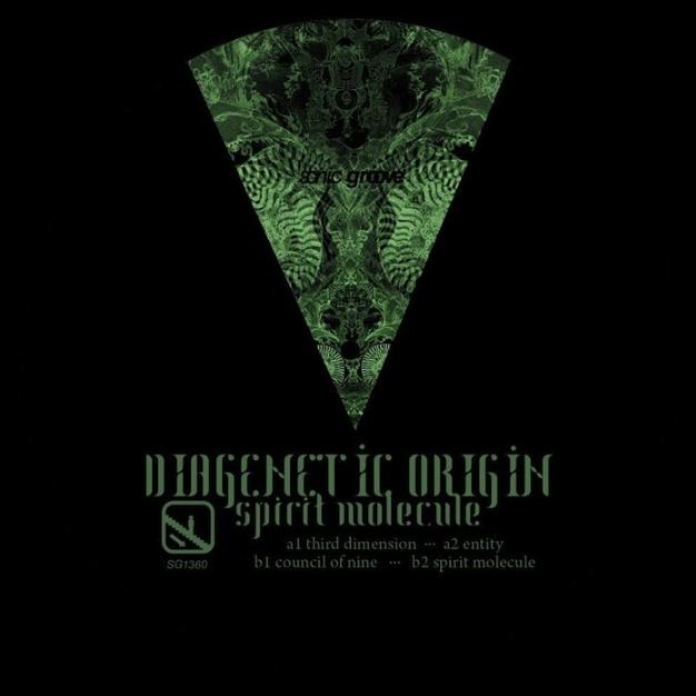 Spirit Molecule