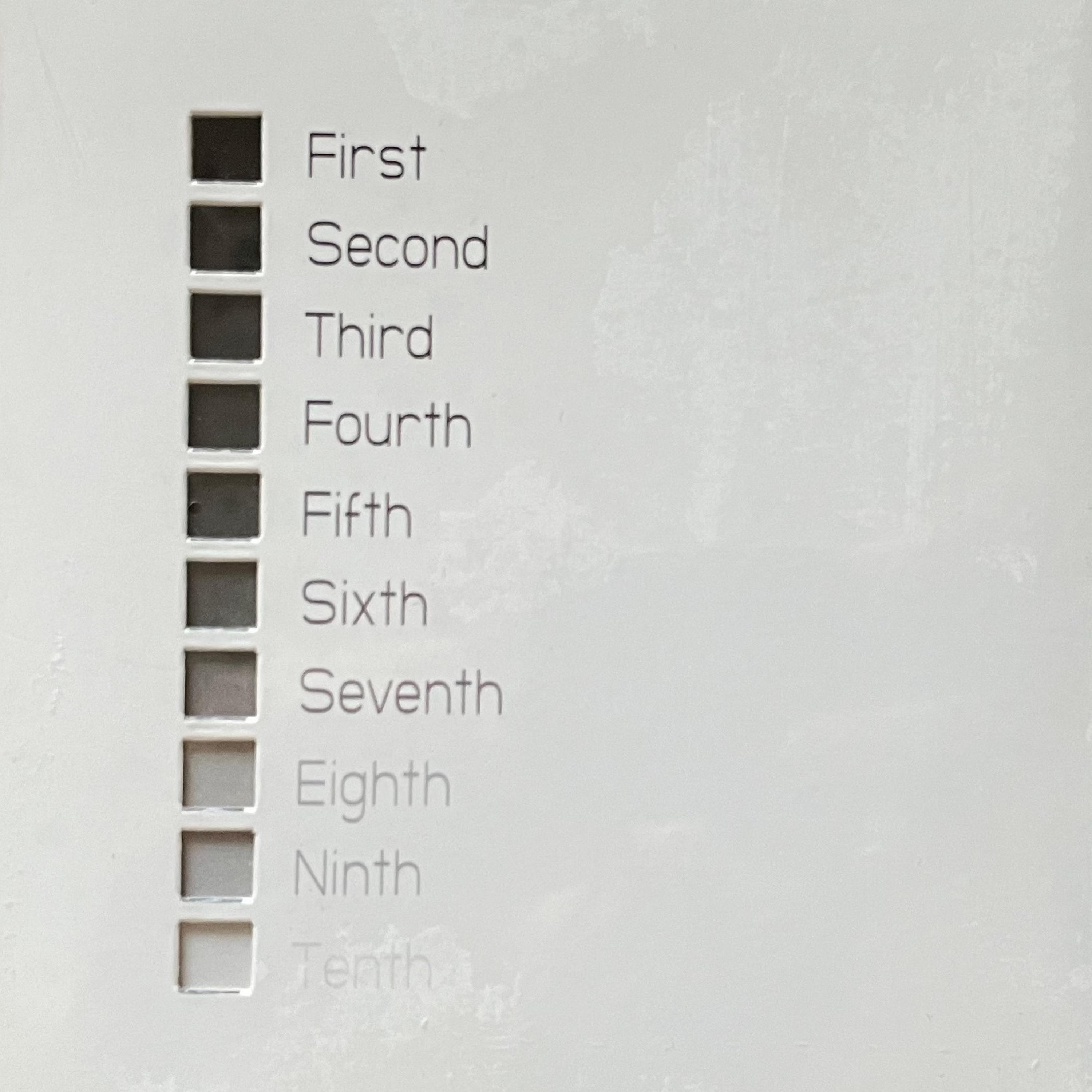 Ten Numbers