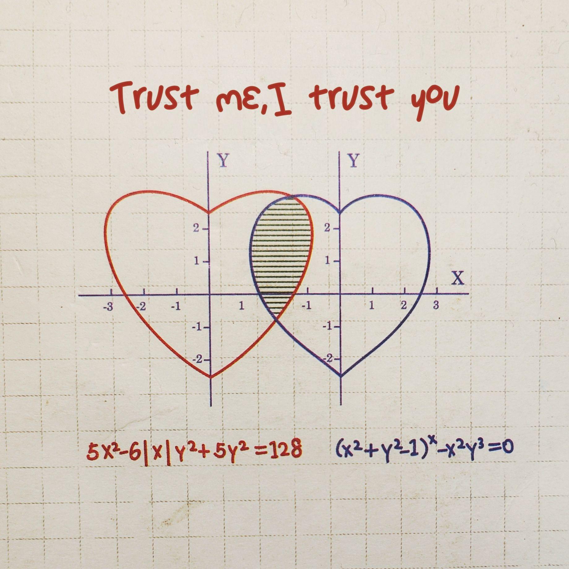 Trust me,I trust you